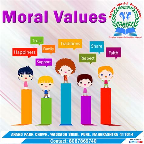 Create A Blog On Moral Values